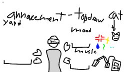 ERROR!2 Meme Template