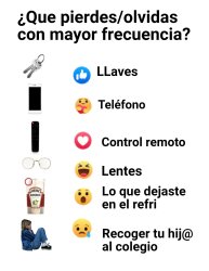 ¿Que pierdes/olvidas con mayor frecuencia? Meme Template