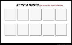 top ten characters i like from media i hate Meme Template