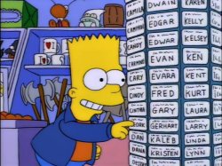 Bart Simpson License Plates Meme Template