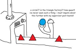 Circle in the Triangle Factory? Meme Template