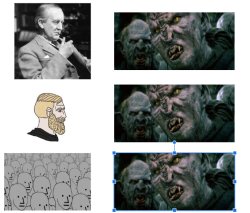 Tolkein V Normals V NPCs Meme Template