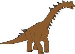 Female Brachiosaurus (Paleoverse + EOIverse) Meme Template