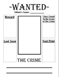 Wanted Poster Meme Template