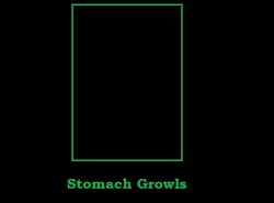 What if this Character Stomach Growls Meme Template
