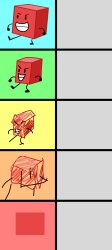 BFDI: Blocky Becoming Increasingly Verbose Meme Template