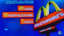 McDonald's revenge Meme Template