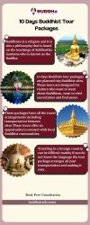 10 Days Buddhist Tour Packages Meme Template