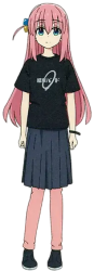 Hitori Gotoh (Kessoku Uniform) Meme Template