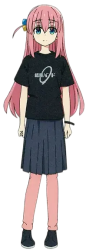 Hitori Gotoh (Kessoku) Meme Template