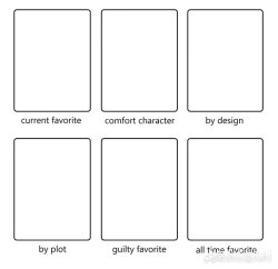 Characters you like Meme Template