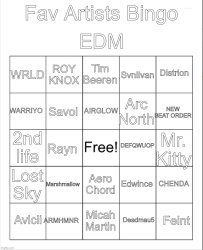 EDM ARTISTS BINGO BY OWU Meme Template