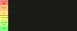 L4's tier list Meme Template