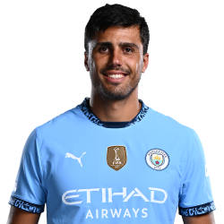Rodri (España, Manchester City FC) Meme Template
