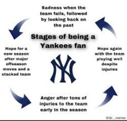 Yankee fans be like Meme Template