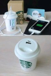 El cafe da energía comprobación gráfica Meme Template