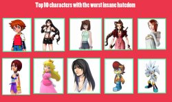 top 10 characters with the worst insane hatdom Meme Template