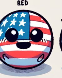 USA when he gets oil Meme Template
