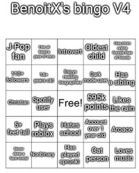 BenoitX's bingo V4 Meme Template