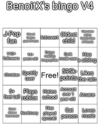 BenoitX's bingo V4 but the mistake was corrected Meme Template