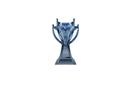 2024 League of Legends Trophy Meme Template