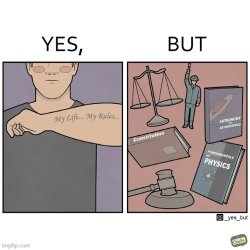 Yes, but Meme Template