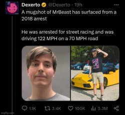 This was in twitter Meme Template