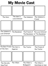 My Movie Cast Meme Template