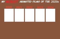 worst animated films of the 2020s Meme Template