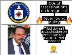Ajit doval NSA CIA RAW meme Meme Template