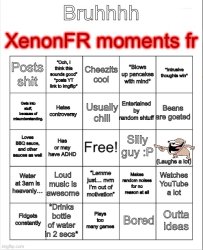 XenonFR’s Bruh Moments Meme Template