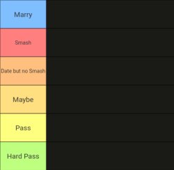 Smash or Pass tierlist by Potassium Meme Template