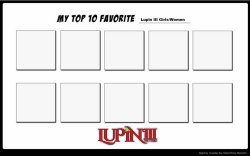 top 10 lupin girls/women Meme Template