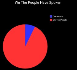 We The People Meme Template