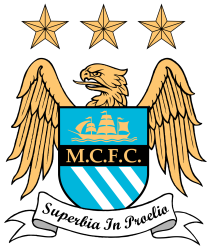 Old Manchester City Logo (1997-2016) Meme Template