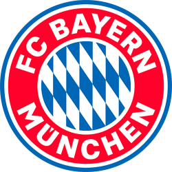 FC Bayern München Meme Template