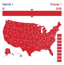 2024 Landslide Meme Template