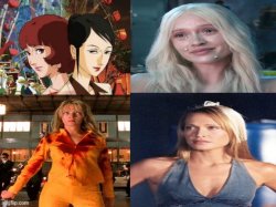 movie characters icon Meme Template