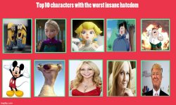 top 10 characters with the worst insane hatedoms Meme Template