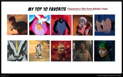 characters i like from media i hate Meme Template