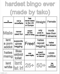 Hardest Bingo Ever Meme Template