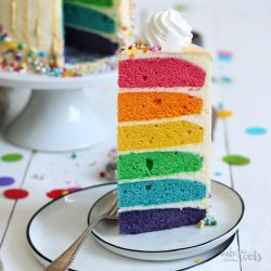 Rainbow layer cake Meme Template