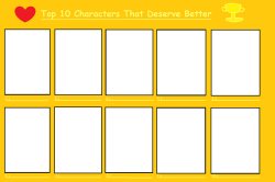 My Meme: Top 10 Characters that Deserve Better Meme Template