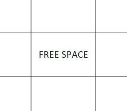 Free space Meme Template