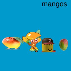 mangos Meme Template