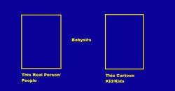 What if this Person Babysits this Cartoon Kid Meme Template