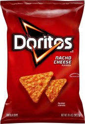 Doritos Meme Template