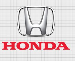 Honda Meme Template