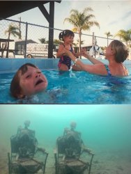 Drowning Kid and 2 skeleton Meme Template