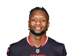 Joe mixon Meme Template